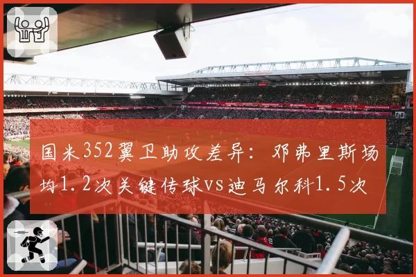 国米352翼卫助攻差异:邓弗里斯场均1.2次关键传球vs迪马尔科1.5次,左右失衡待解